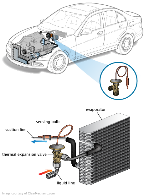 See U2230 repair manual